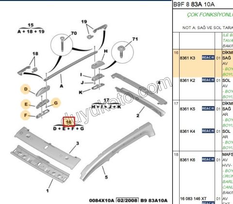 Tavan Çıtası Kapağı Sağ ON CAM TAVAN PRT3 (K.KAPAK