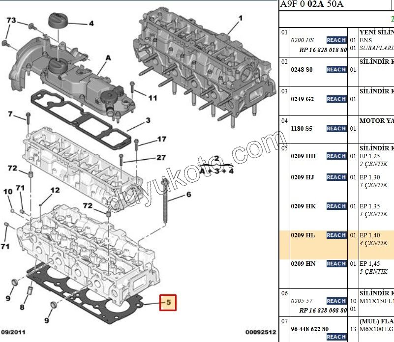 Silindir Kapak Contası 1.4HDİ Euro5 12/16 1.40MM 4 CENTIK