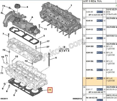 Silindir Kapak Contası 1.4HDİ Euro5 12/16 1.45MM 5 CENTIK