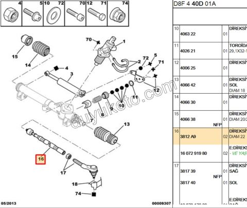 Rot Mili EM P406 1996 / 2000