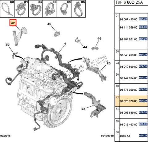 MotorTesisat Bağlantı Ayağı P3082 1.6HDİ Euro6