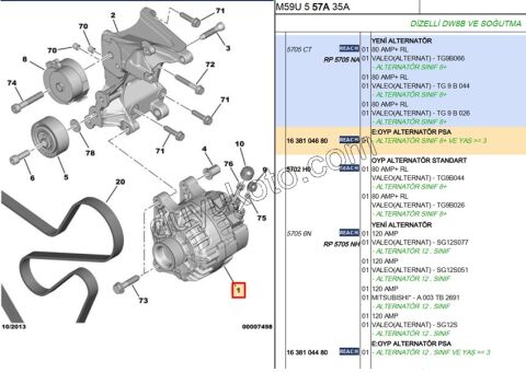 Sarj Dinamosu Alternatör Klimalı PRT2 BXR2 DW10 8V