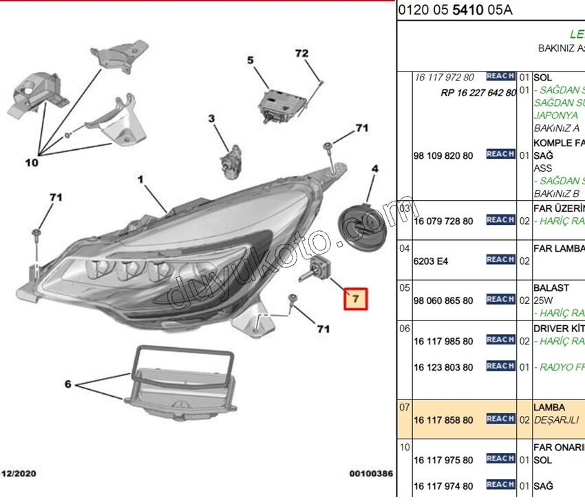 Peugeot Expert Citroen Jumpy Fiat Scudo DS3 Automobiles Xenon Far Ampülü D8S 2017/2023