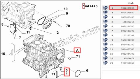 BLOK MOTOR BOS ? 1.2CC 130HP 2020 Sonrası 110HP/130HP EURO 6.3 KOMP