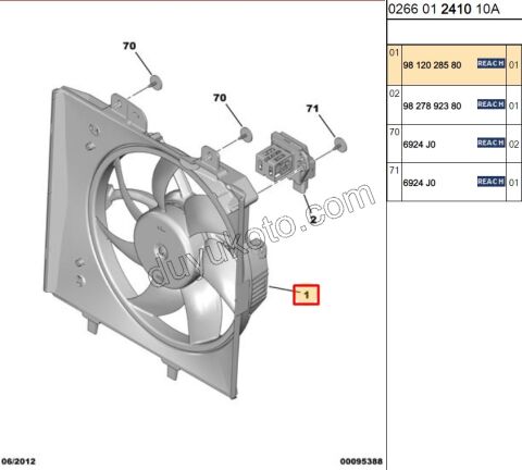 Fan Motoru P207 P2081 P301 1.4HDİ/1.6HDİ Euro4 1.5HDİ Euro6 1.2VTI 82HP