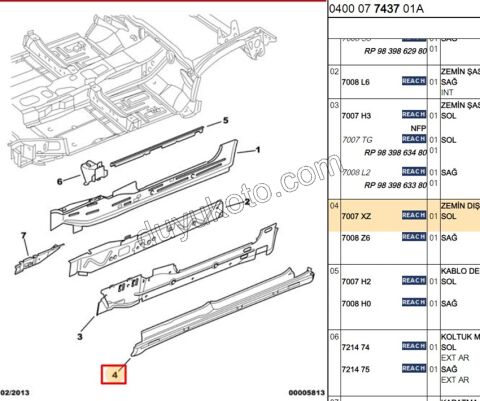 SAC ETEK DIS L PRT1 PRT2 SURG KAPI YOK