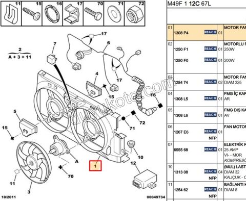 Fan Davlumbazı PRT1 Klimalı