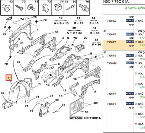 DAVLUMBAZ ON R P306 YM P306GTI