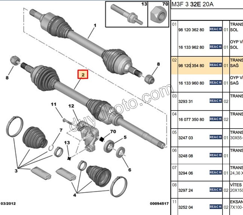 Aks Mili Sağ P301 1.6HDİ Euro6 2017> 100HP BE4R