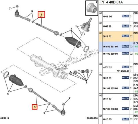 Rot Mili P3081 P30081 P50081