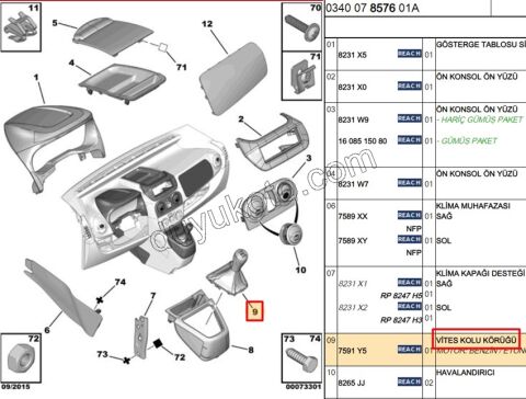 Vites Kolu Körüğü PBP NM FRN GRI DAR CERCEVE+