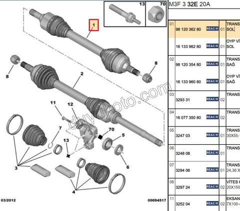 Aks Mili Sol P301 1.6HDİ Euro6 2017> 100HP BE4R