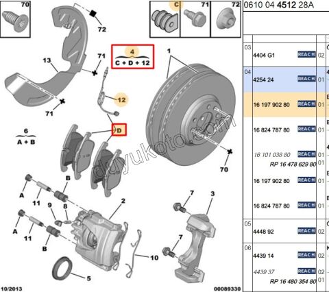 Fren Balatası Ön P5081 P30081ERP
