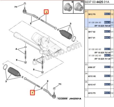 Rot Mili C33 DS3 2010>