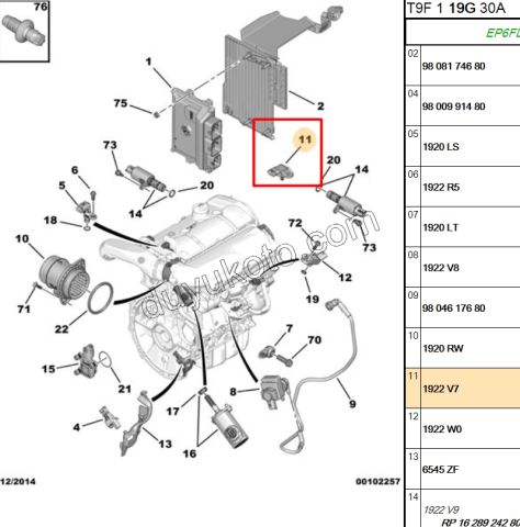 Emme Manifolt Basınç Sensörü (Map Sensörü)   1.6THP 156HP