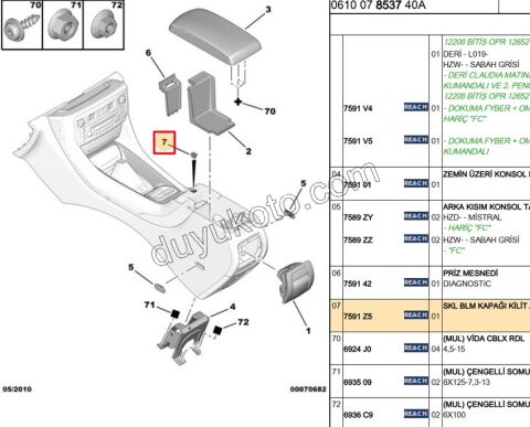 KLIPS KARSILIK ORTA KOL DAYAMA C53