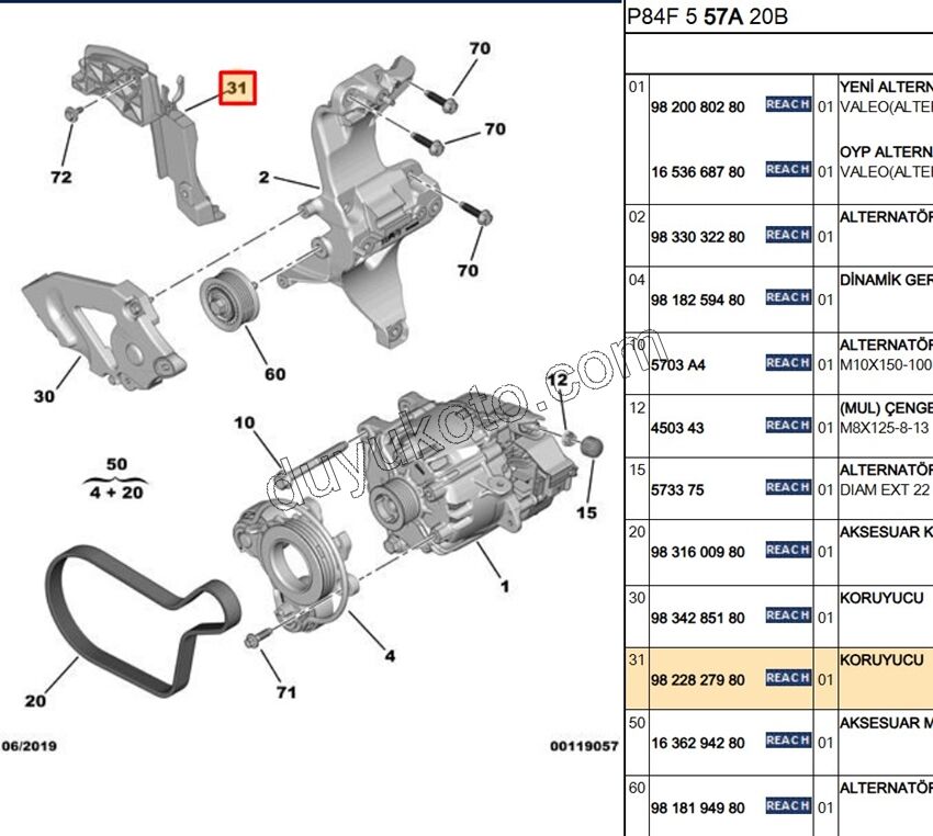 Alternatör Kayış Koruma Muhafazası Dış HBR P3083 P30082 P408 P54 P5082