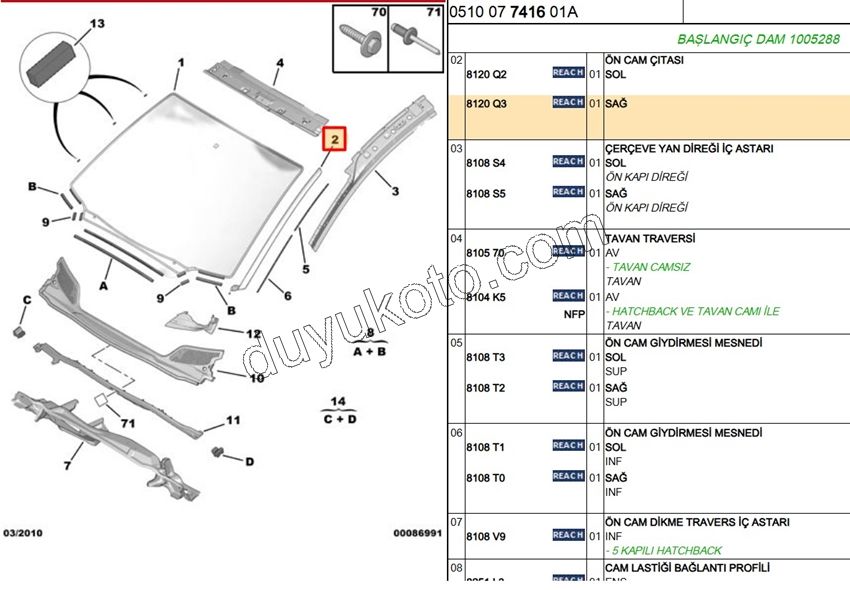 CITA ON CAM DIS R C41