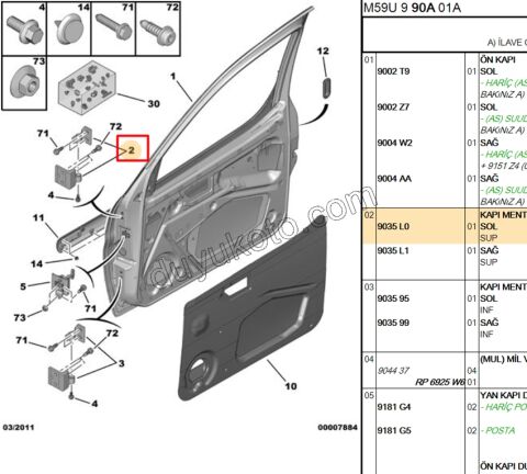 MENTESE ON KAPI UST L PRT1 PRT2