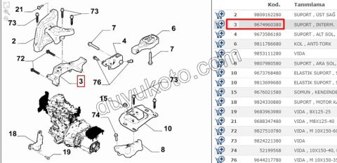 TAKOZ MOTOR BAGLANTI 1.5HDİ Euro6 1.2CC 130HP ALUMINYUM
