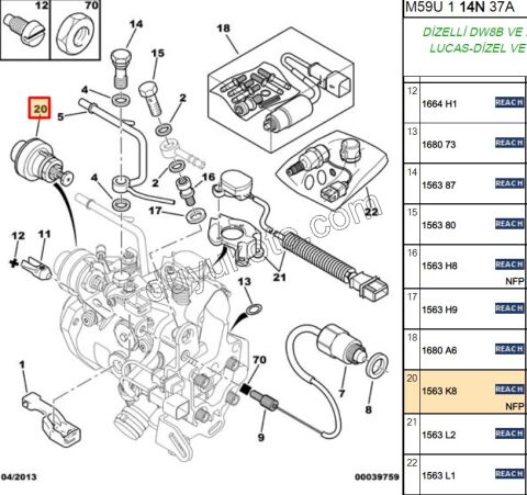 Partner Berlingo Stop Müşürü 1.9 Dizel DW8 DW8B