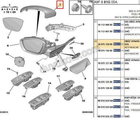 Citroen C3 Peugeot 208 2008 Dikiz Aynası Sol Kapağı (Astarlı) 2012/2020