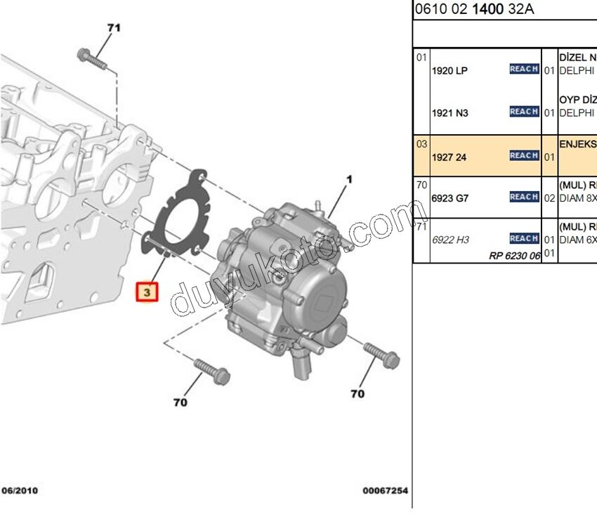 CONTA MAZOT POMPA 2.0HDİ 16V 136HP