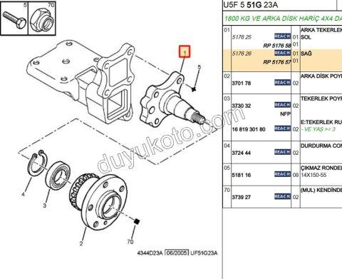 Arka Sol  Porya Mili BXR3 DCT3 14Q 16Q 20Q