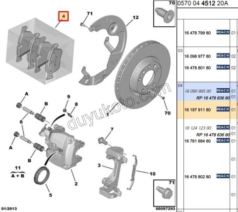 2019> Partner Rifter Berlingo Combo Doblo Proace City Fren Balatası Ön P3082
