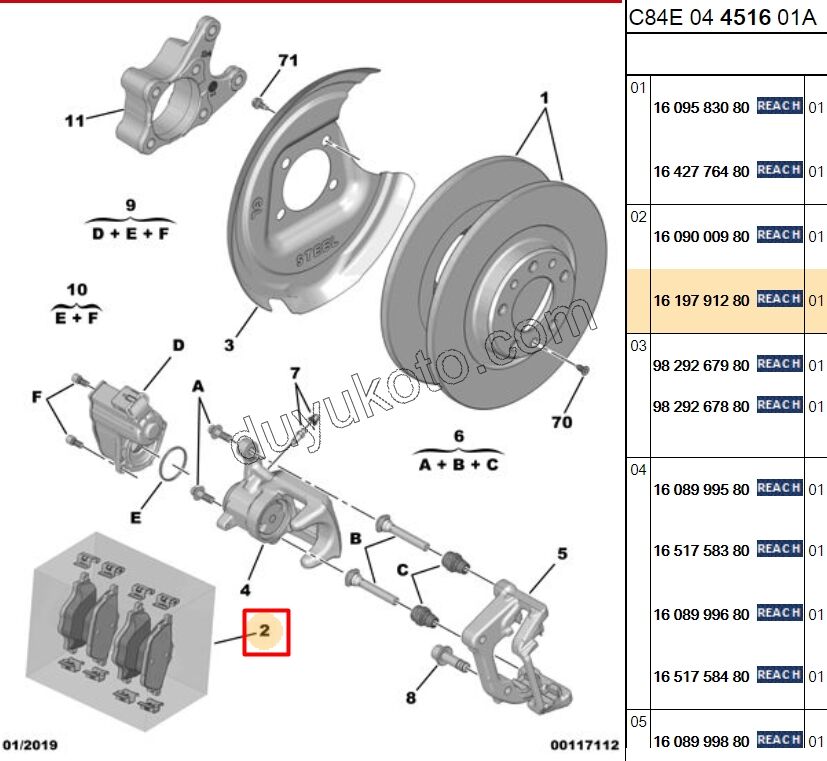 Fren Balatası Arka Tk P3082 P50082 P5082 C5AIR C4PC2 DS7 P408