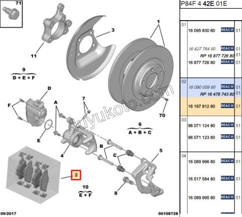 Fren Balatası Arka Tk P3082 P50082 P5082 C5AIR C4PC2 DS7 P408