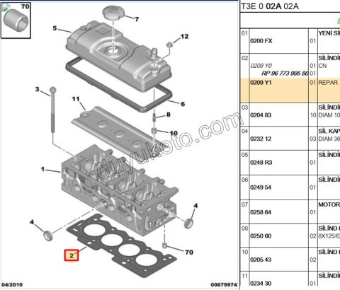 Silindir Kapak Contası TU3AE5 TU1A REPAIR FARKLI