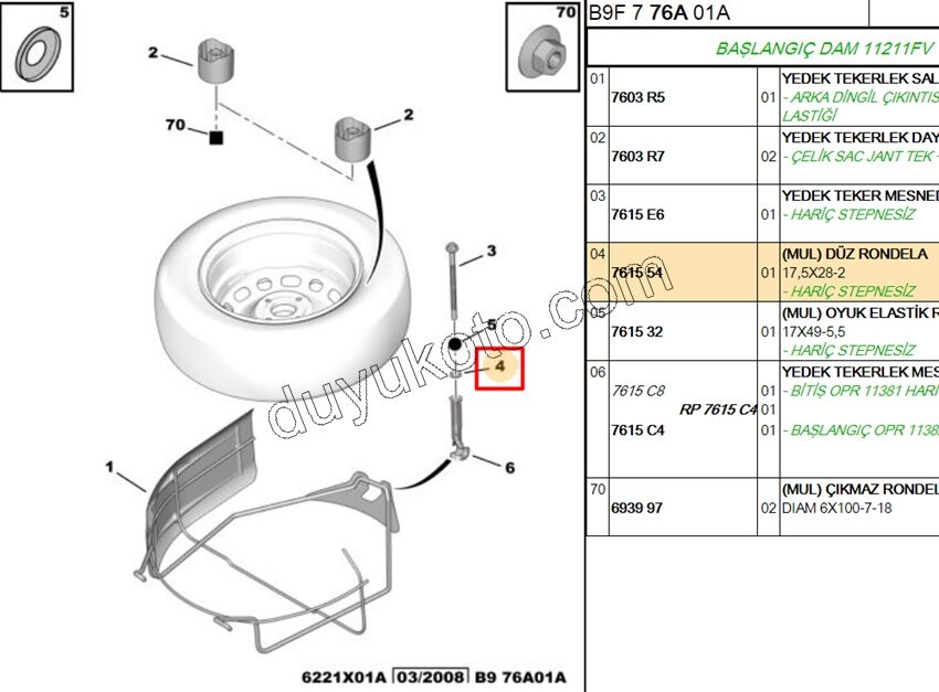 PUL İSTEPNE VİDASI PULU