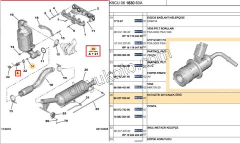 ENJEKTOR KATALIZOR LAMBDA FAP 1.6HDİ Euro6 1.6HDİ Euro6 C
