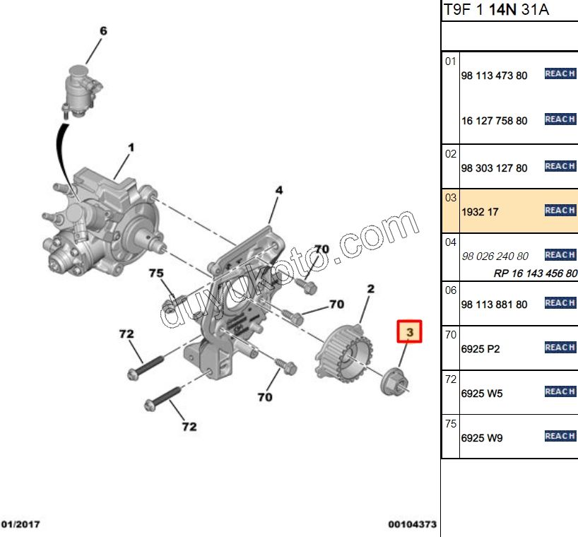 Mazot Pompası Dişli Bağlantı Somunu   1.6HDİ Euro6 1.5HDİ Euro6