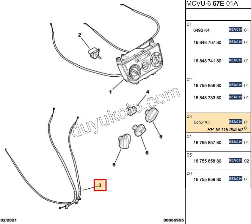 Kalorifer Kumanda Teli Takım    PBP FRN