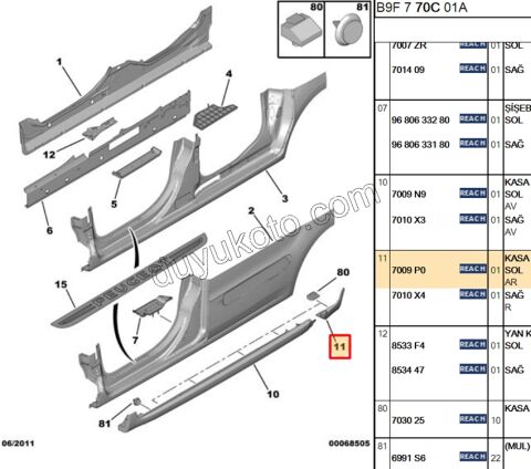BAGALIT ETEK ARKA KISA DIS L PRT3