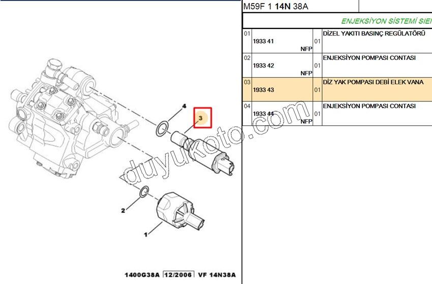 Mazot Pompası Elektrovanası   DW10 8V P406 PRT2