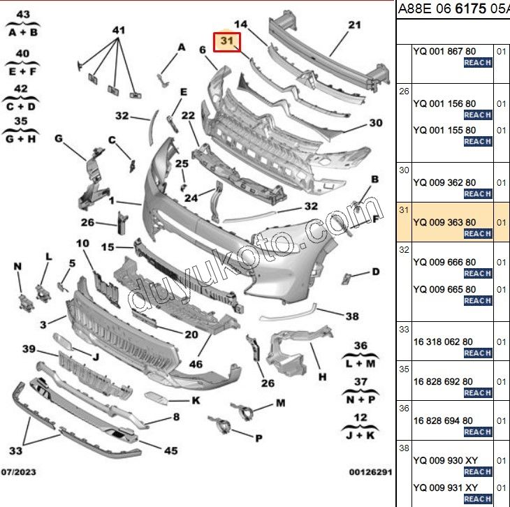 ARMA ON UST MOTOR KAPUT C3AIR