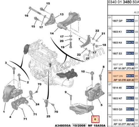 AYAK SANZIMAN TAKOZ BAG L PBP 1.4HDİ Euro4 02/11