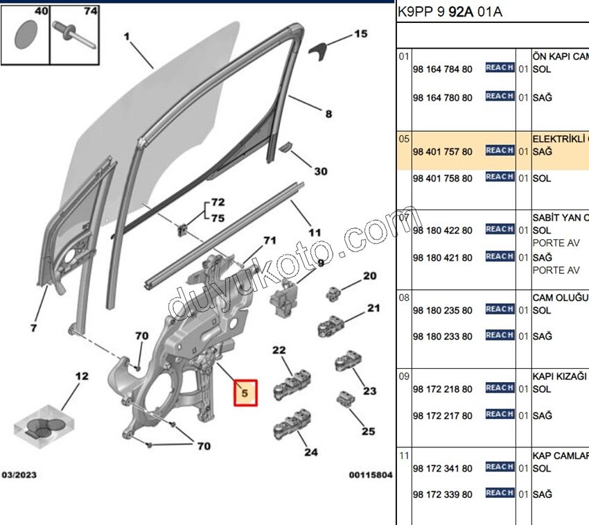 2019> Partner Rifter Berlingo Combo Doblo Proace City KRIKO CAM ON R