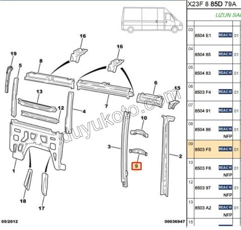SAC YAN PANO IC DIREK ORTA BXR1 BXR2