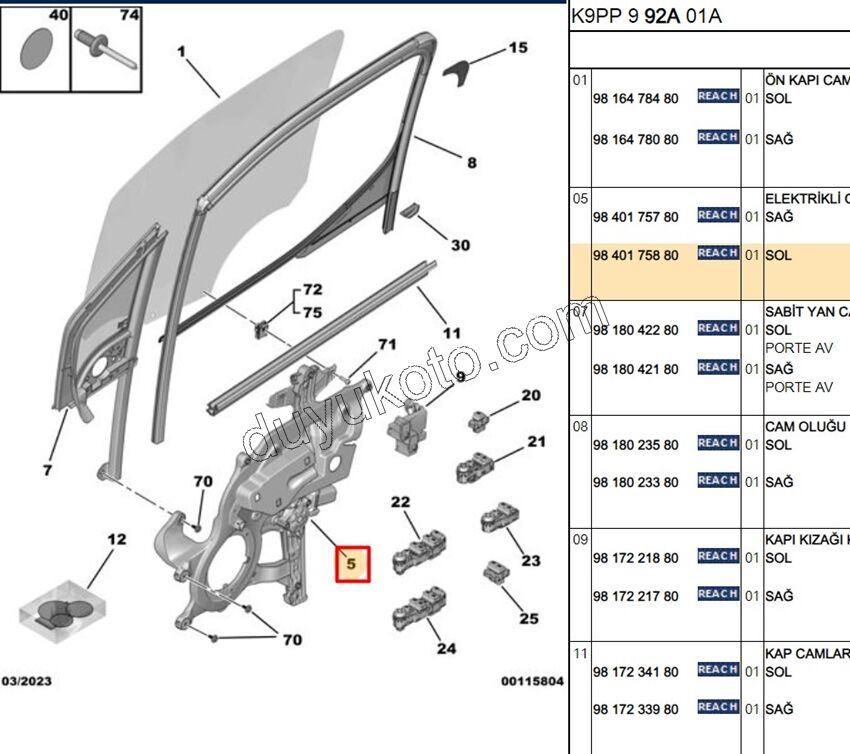 2019> Partner Rifter Berlingo Combo Doblo Proace City KRIKO CAM ON L