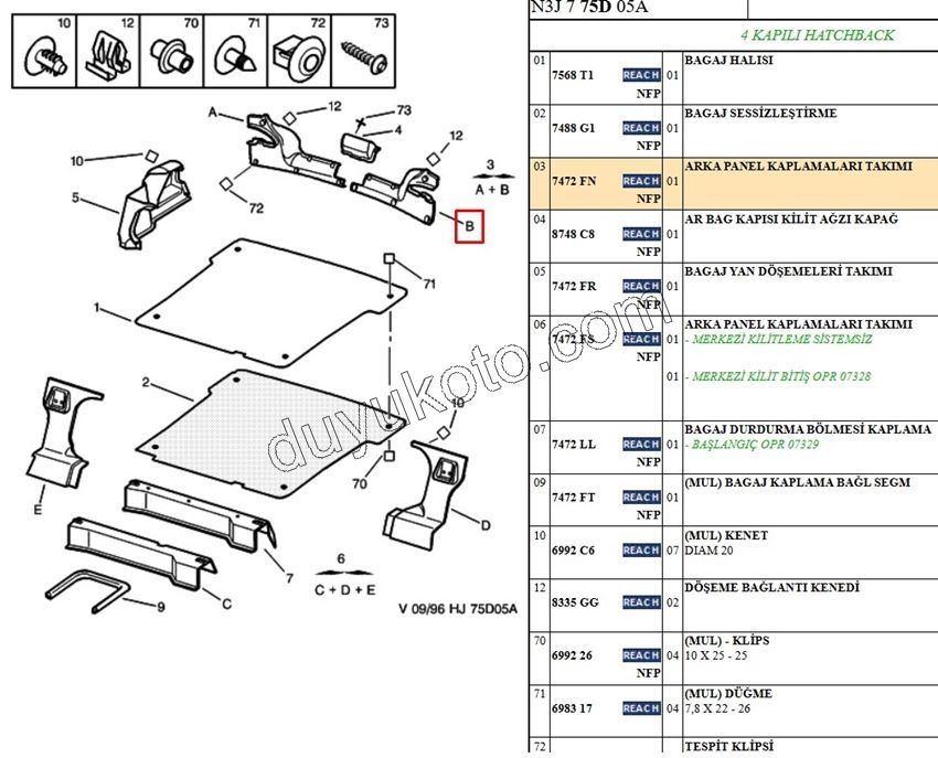 KAPLAMA ARKA BAGAJ IC BAKALIT L P306