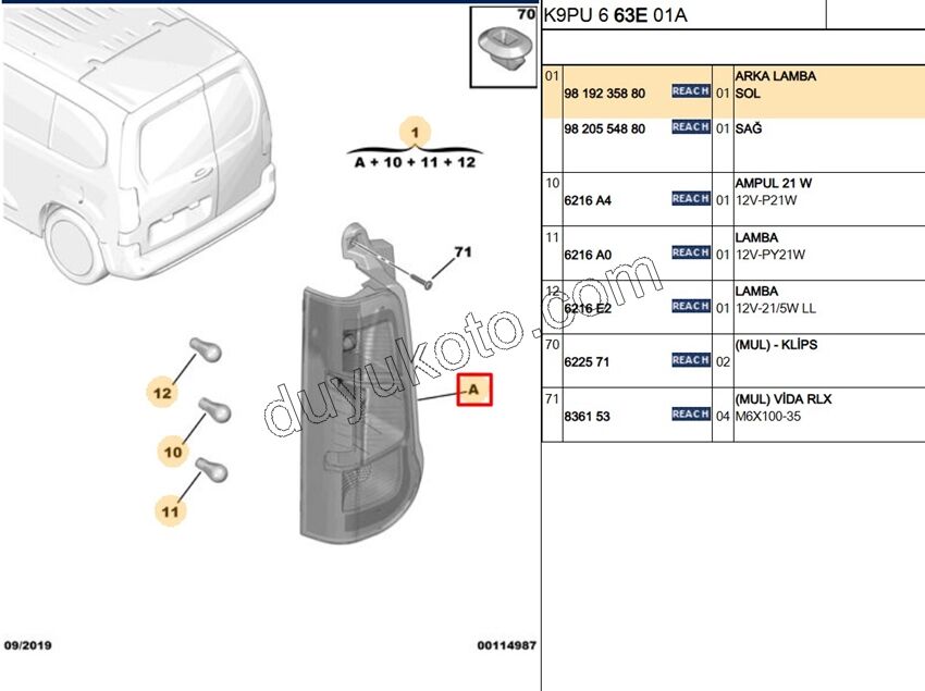 2019> Partner Rifter Berlingo Combo Doblo Proace City Stop Lambası Sol (Bagaj Kapak Çift)