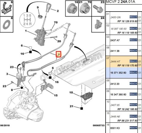 VITES HALATI TK PBP 1.4HDİ Euro4 02/11