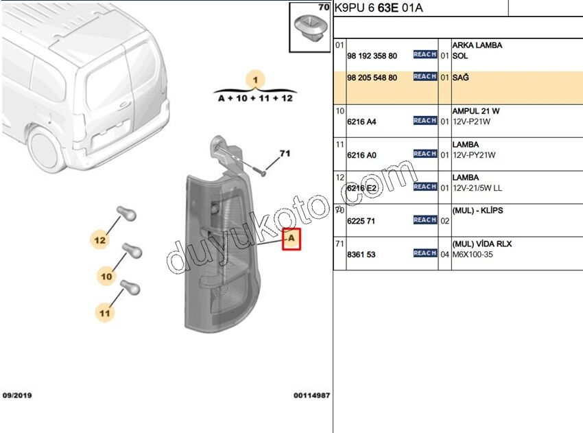 2019> Partner Rifter Berlingo Combo Doblo Proace City Stop Lambası Sağ (Bagaj Kapak Çift)