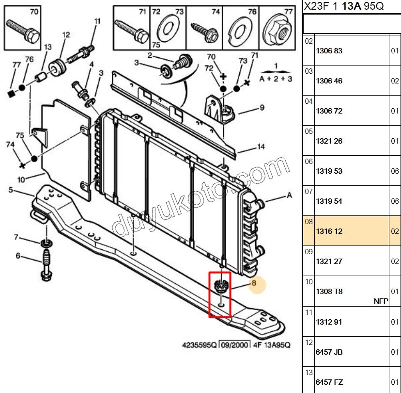 Su Radyatörü Alt Lastik Takozu BXR1 BXR2 BXR3 P406