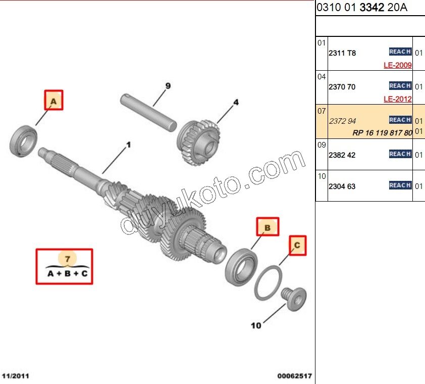 RULMAN SANZIMAN PURUZDIREK TK BXR3 DCT3