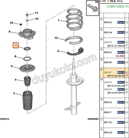 Ön Sağ Amortisör Rulmanı BXR1 BXR2 BXR3